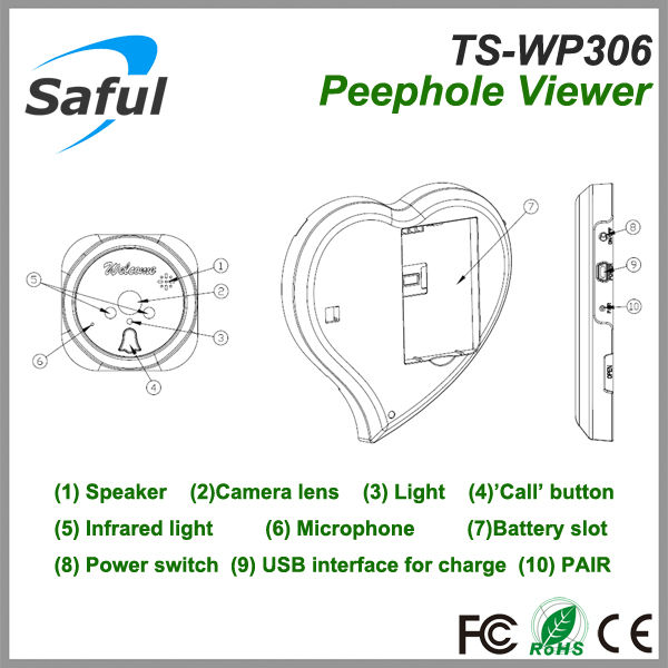 ナイトビジョンsafults-wp3062.4ghzワイヤレスロック解除、 トーク、 pictuersを取る、 デジタルドアビューア問屋・仕入れ・卸・卸売り