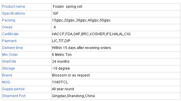 China wholesale hight quality snacks 2014 new product frozen spring roll