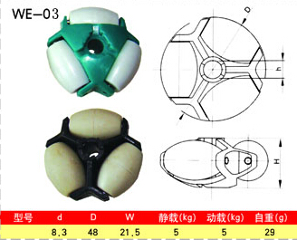 Bearing omniwheel with outer diameter 48mm inner diameter 8mm omni wheels ball casters skate wheel conveyor bearing.jpg