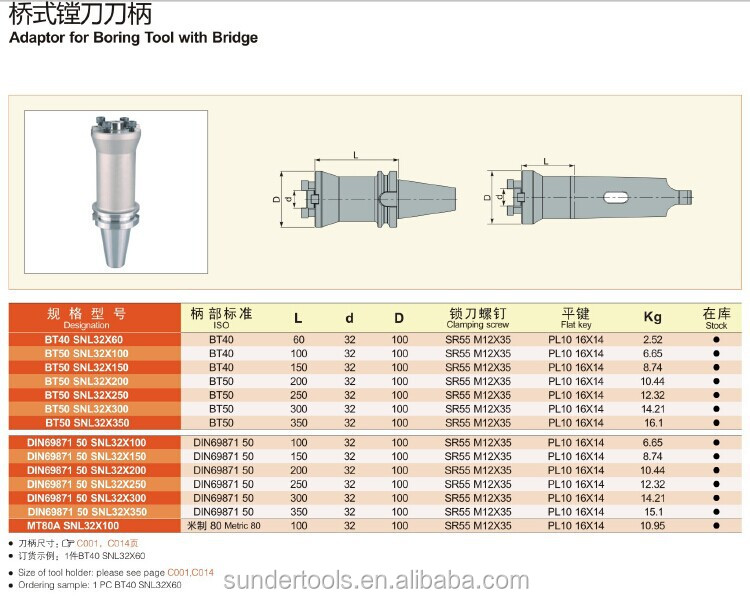 機械工具のホルダーのための大口径ボーリング工具問屋・仕入れ・卸・卸売り