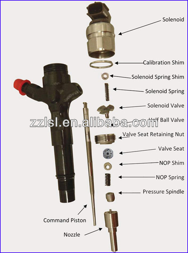 Bosch Diesel Injector Repair Kit,Bosch Injector Rail