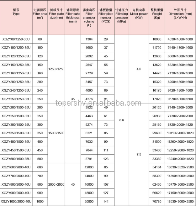 peanut sesame soya oil filter22.png