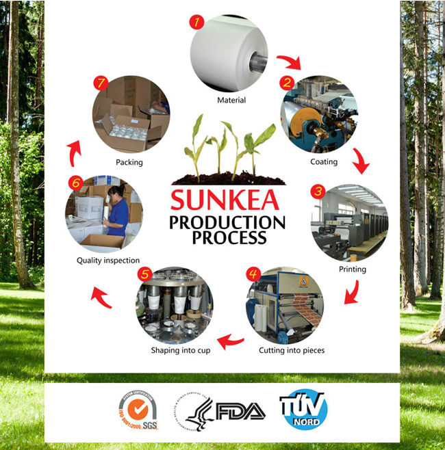 custom printed fast food boxes of high grade paper board