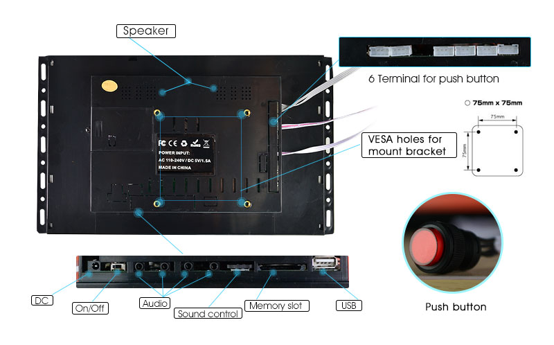 Open frame digital signage(2)