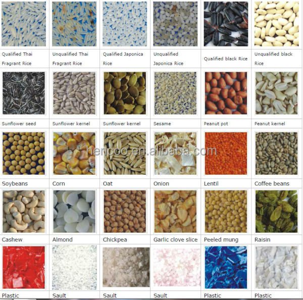 2014 newest color sorter/rice mill machinery price