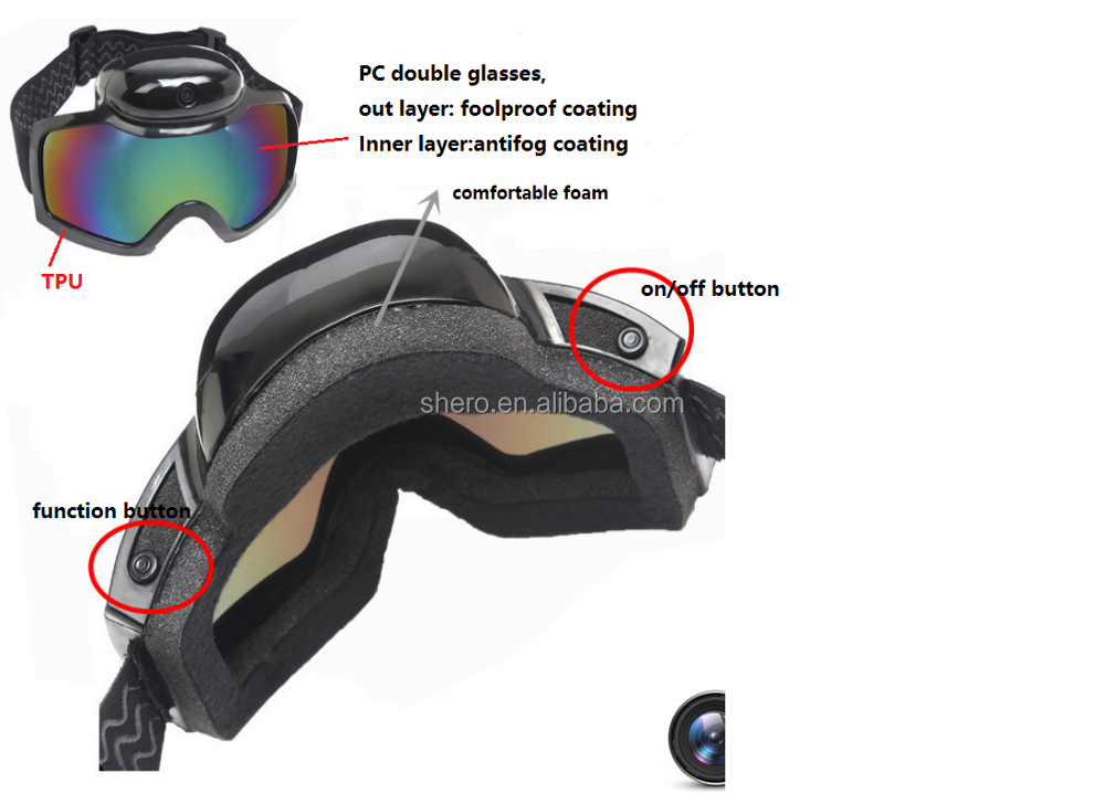 DETAIL OF GOGGLES.png