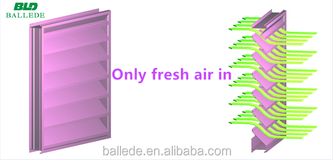Aluminum louvers 3
