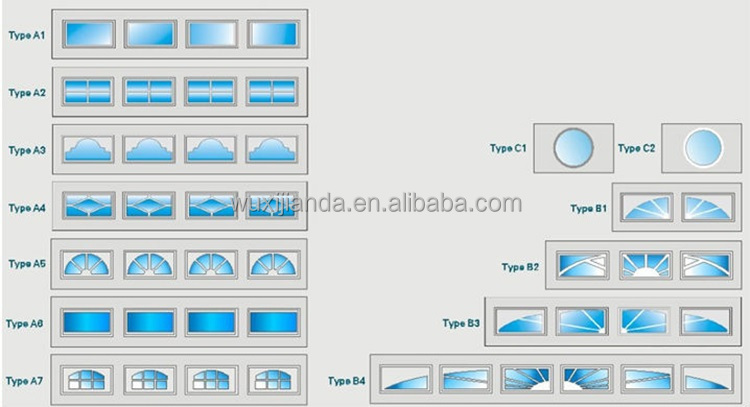 styles of garage door