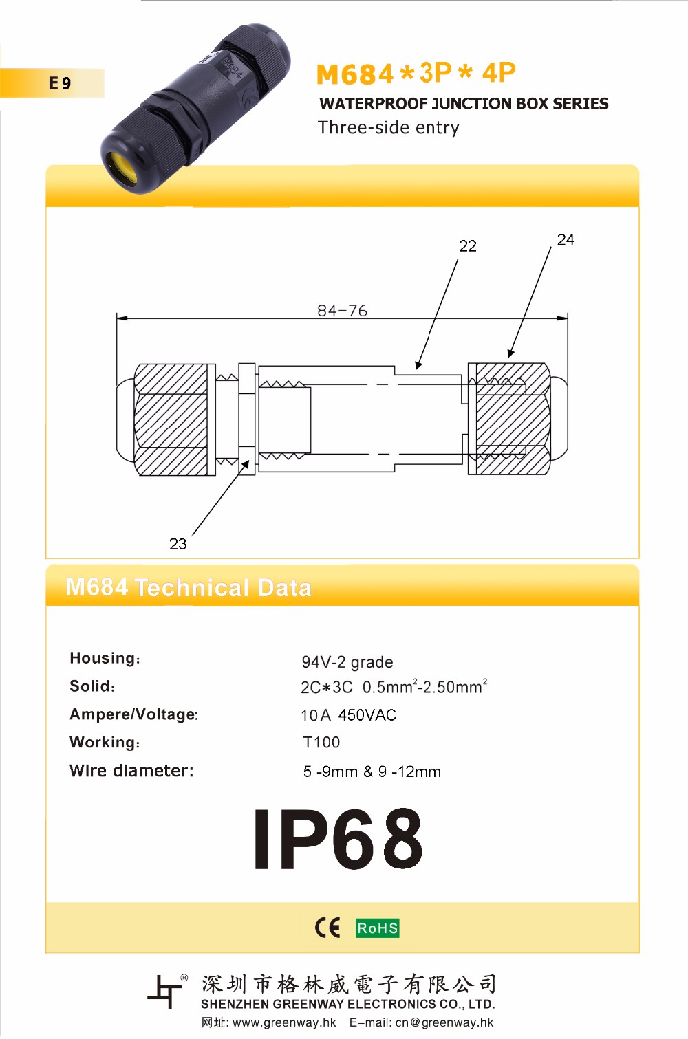 M684  waterproof connector.jpg