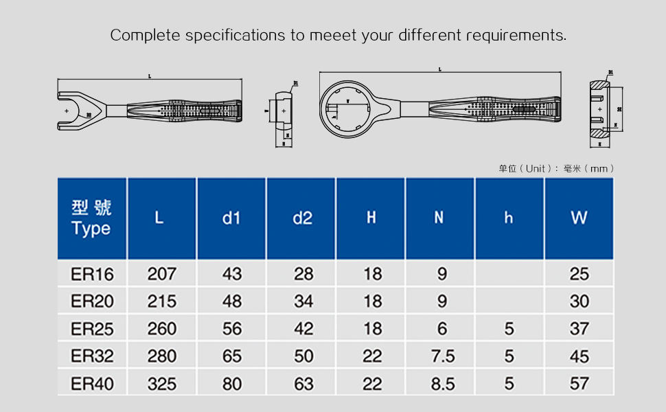 Er Nut Spanner specification