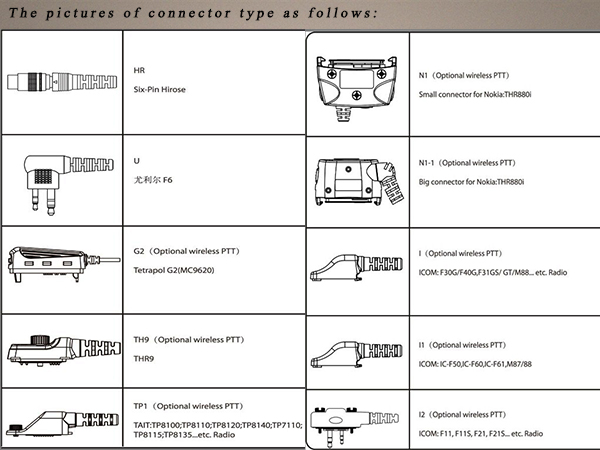 connector4