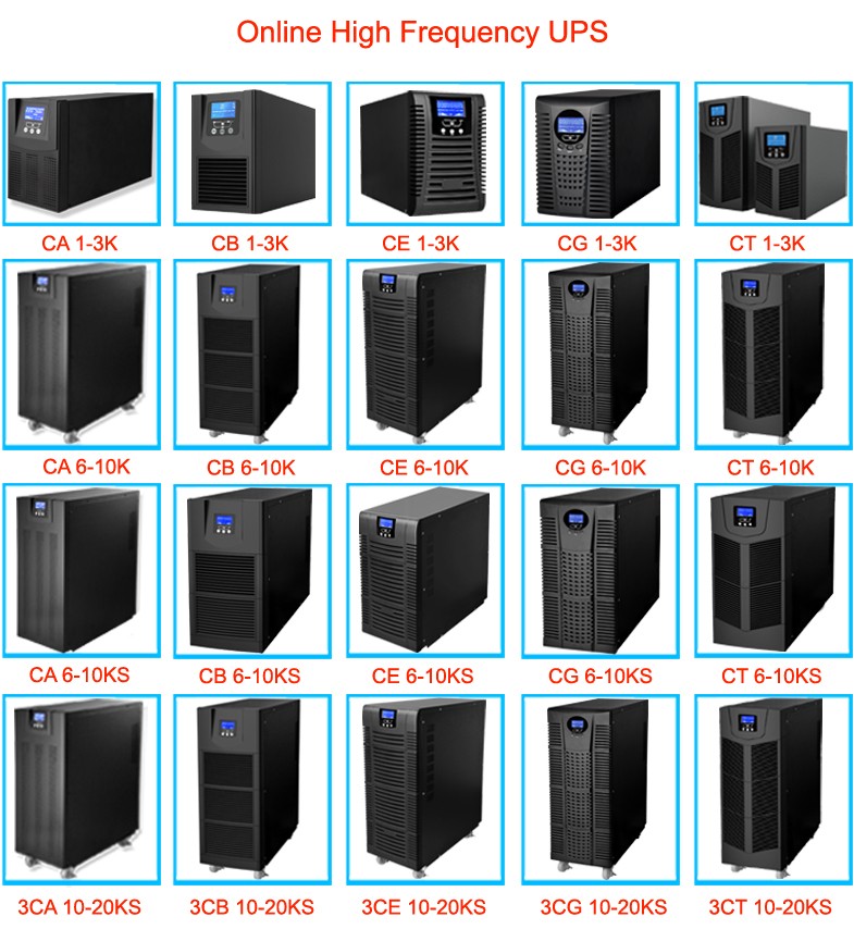 high frequency group photo