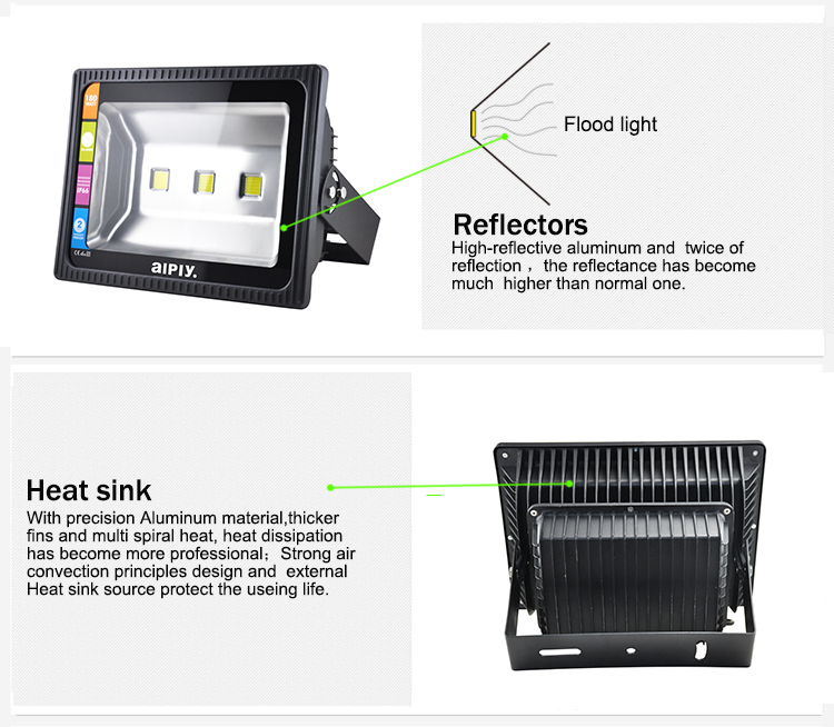 led flood light 200w 7.png