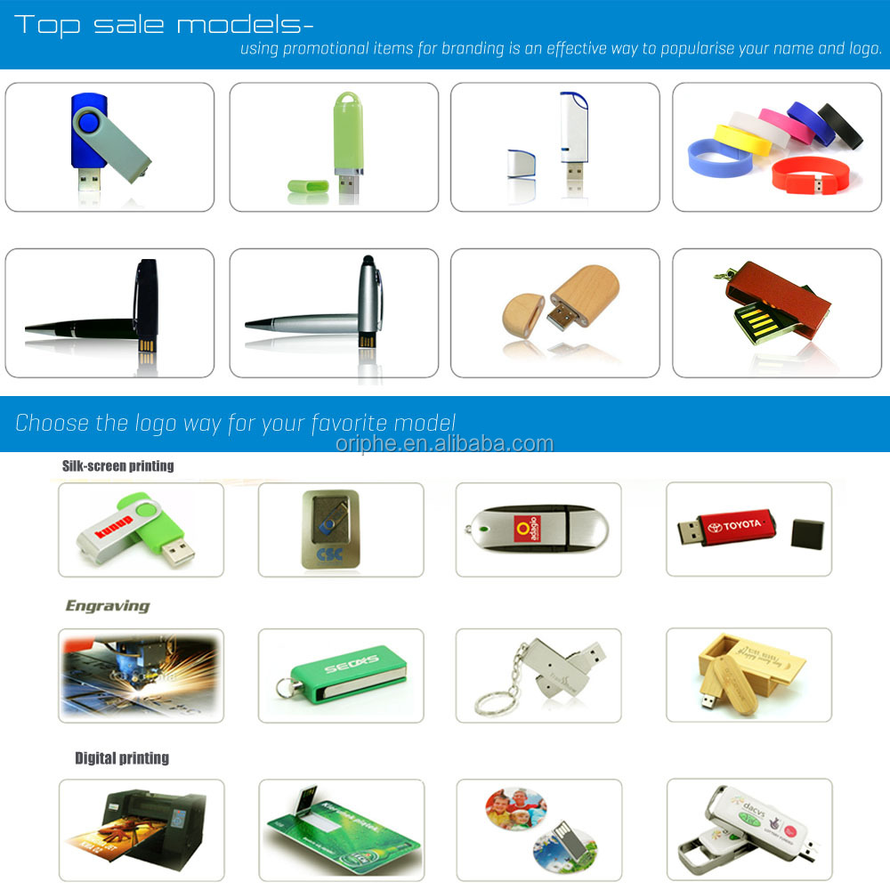 Top sale models