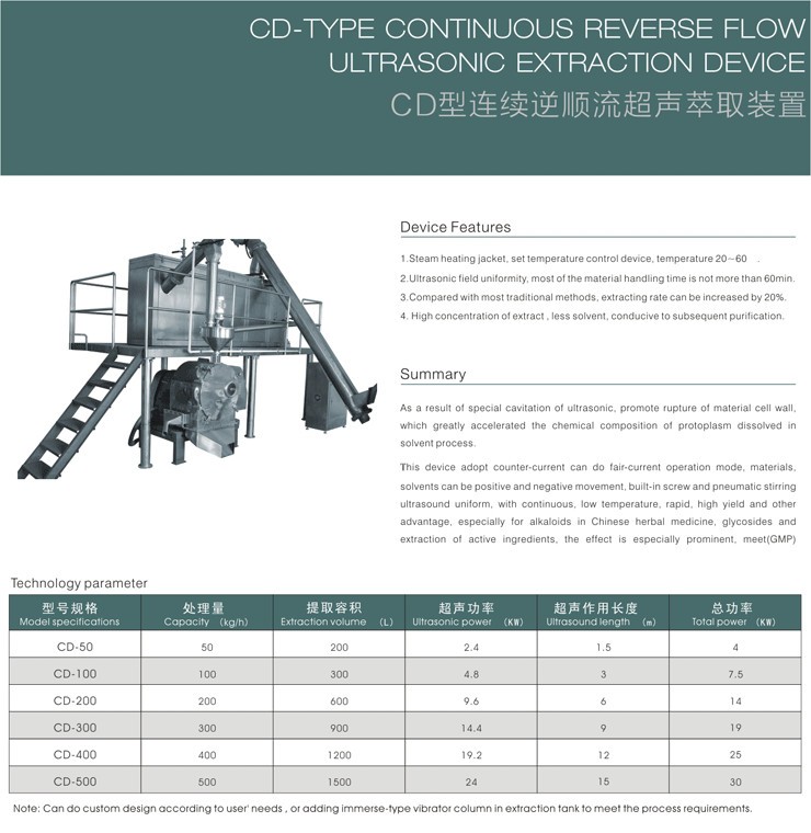 Industrial Use Continuous Reverse Flow Ultrasonic Extraction Device / Equipment