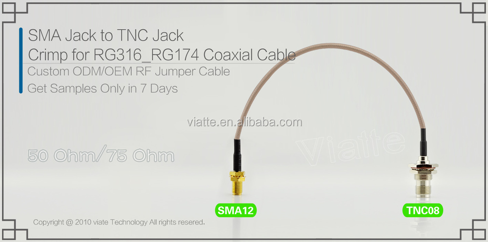 Smaジャック/にメスtncジャック/メスストレートバルクヘッドクリンプrg316_rg174用同軸ケーブルのコネクター仕入れ・メーカー・工場