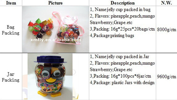 Mini Mango Pudding Jelly Soft Fruit Cup
