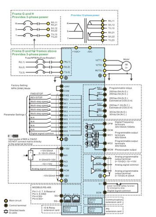 VFD015CH43A-21-wiring2