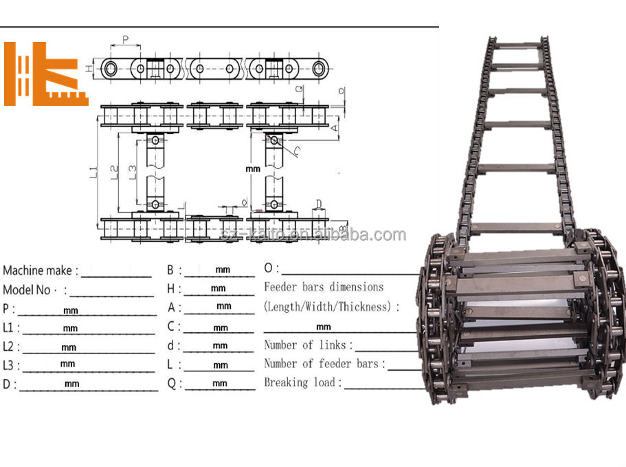 conveyor chain