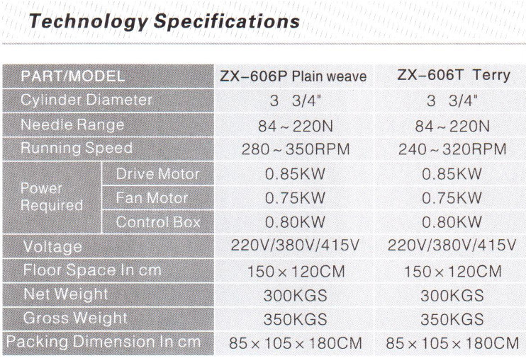 選択された完全にコンピュータzx-6f靴下編機問屋・仕入れ・卸・卸売り