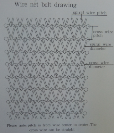 wire mesh belt wire net belt.png