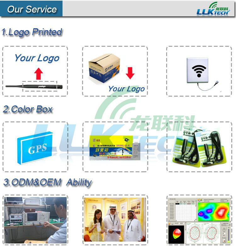 新製品高利得アンテナgpsgsmが付いているsma/fakra/mcxコネクタ仕入れ・メーカー・工場