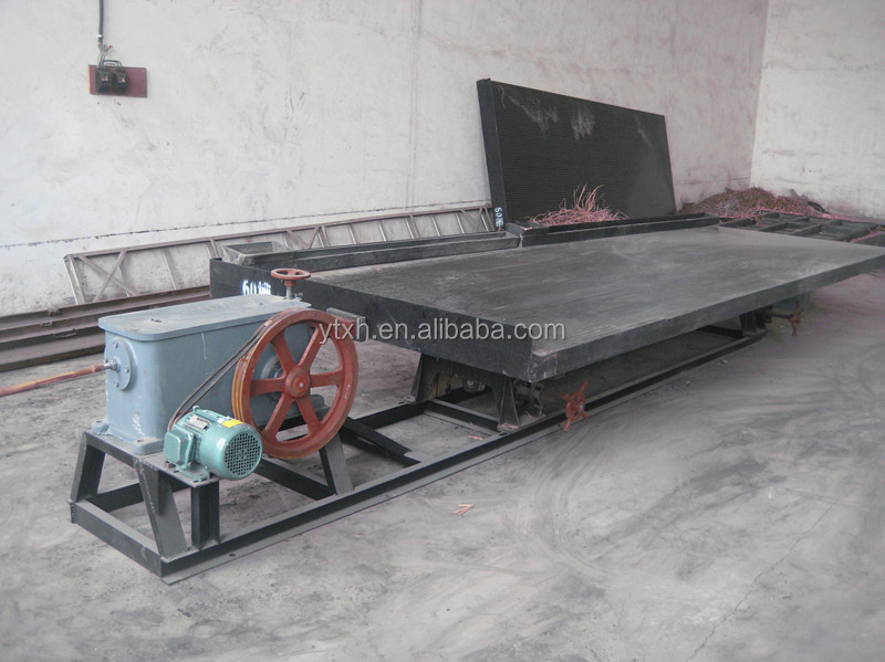 Professional Manufacturers Earthquake Shake Table,Earthquake Shake