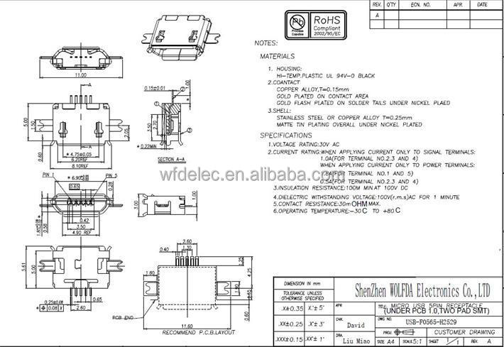 Aタイプpitch=0.65mm5ピンマイクロusbメスコネクタ仕入れ・メーカー・工場