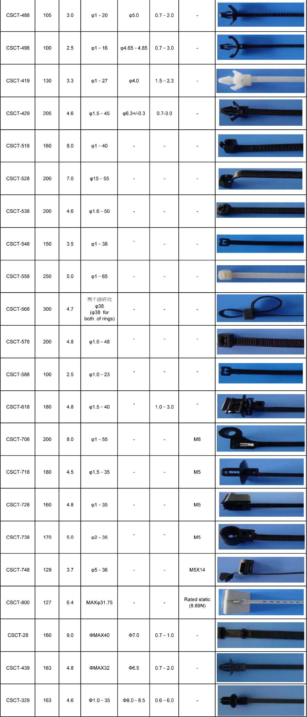 Catalog of cable ties-3.jpg