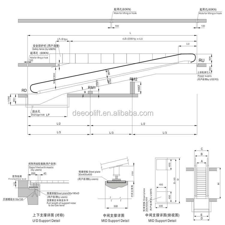 moving sidewalk_parameters1.png