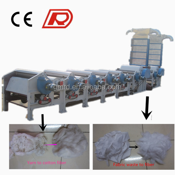 rongda織物廃棄物とリサイクル機械シュートフィーダ仕入れ・メーカー・工場