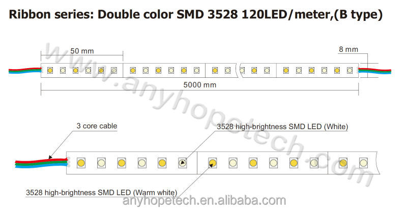 3528-120-Bi-color--2