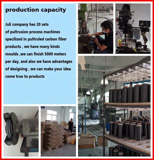 外固定システム、 東莞で行われた炭素繊維ロッド仕入れ・メーカー・工場