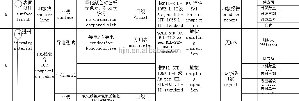 中国マイクロsatassd2.5'' usb3.0外付けアルミ筐体問屋・仕入れ・卸・卸売り