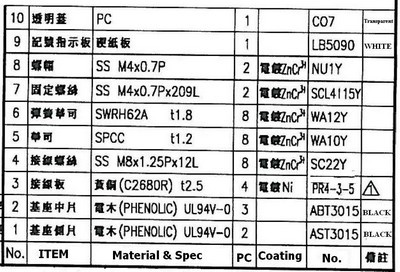 高品質t3015-4p-cl0ceによってulvdecqc100ペアmdf端子台4ピン端子台コネクタプラスチック仕入れ・メーカー・工場
