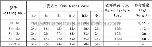 低価格鍛造zhqhクレビス/継手リンク用のチェーンリンク問屋・仕入れ・卸・卸売り