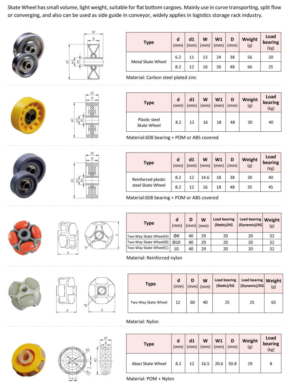 roller-wheel.jpg