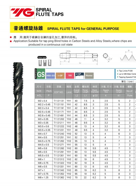 Original Yg Tools Include The Drills,Taps,Endmills And Center Drills