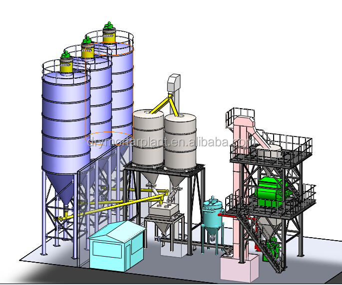 中国2015乾燥粉末のモルタルの生産販売のための混合ライン仕入れ・メーカー・工場