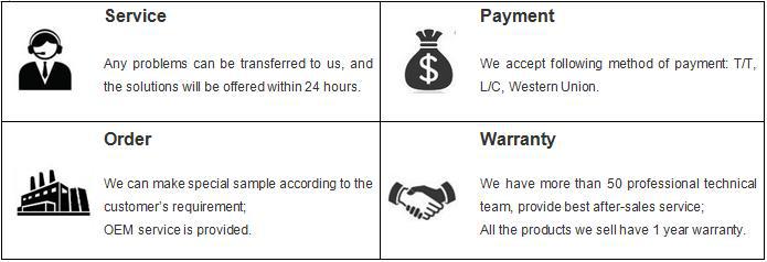 OurService