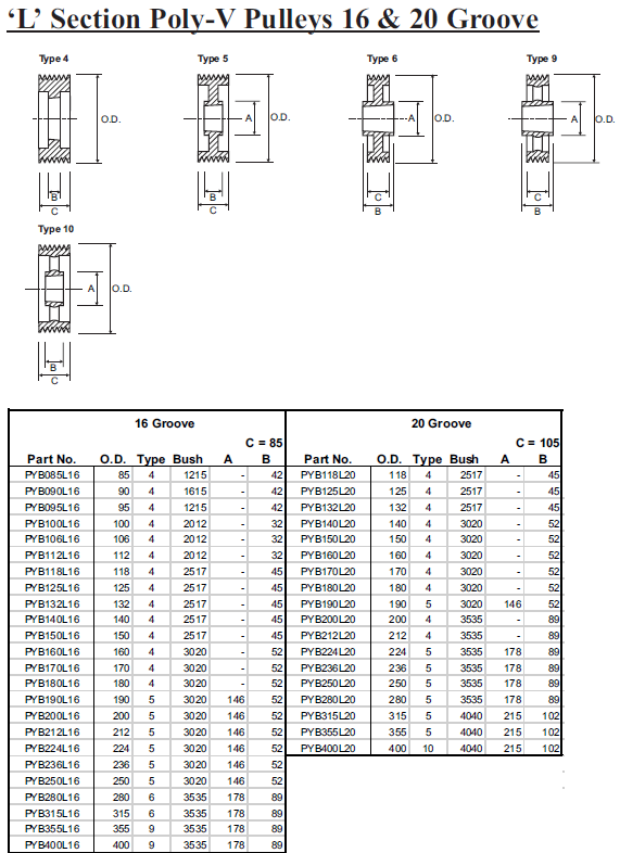 Poly V Pulley / J Section Polyv Pulleys 6 &8 Groove 10&12 Groove 16