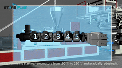 SPC Floor Process1.gif