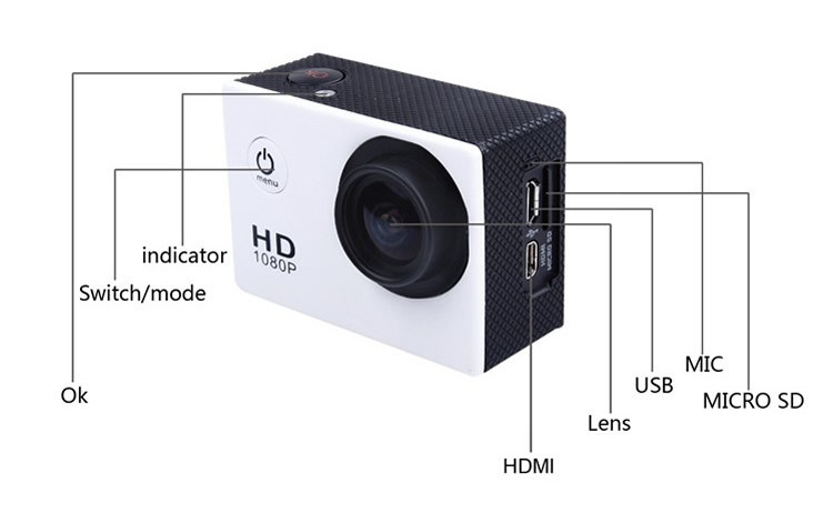 ミニヘルメットスポーツアクションのビデオカメラdv、 フルhd1080p問屋・仕入れ・卸・卸売り