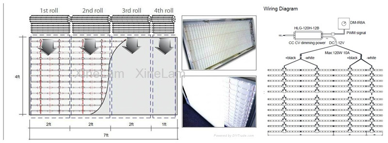 Bi- カラーソフトにカーテンを導いた大型看板表示領域問屋・仕入れ・卸・卸売り