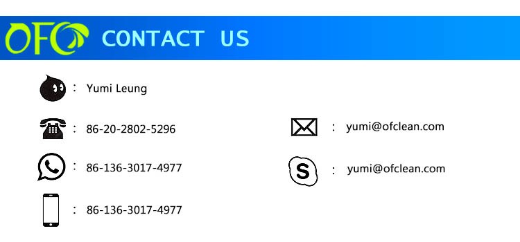 contact