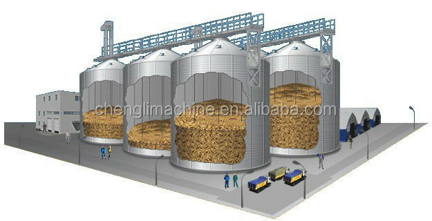 小麦粉ミル使用小麦スチールサイロ、穀物サイロ用小麦粉ミル使用仕入れ・メーカー・工場