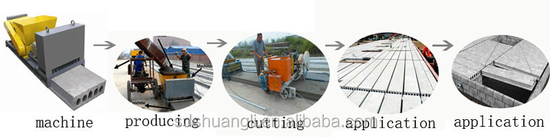 Multi-Caster, Concrete Extrusion, prestressed, cement, lintel making machine/ Pillars / Fencing Post / 'H' Column / 'T' Beam/