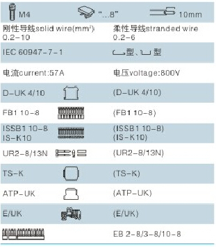 電力量計端子台uk-6nバリア仕入れ・メーカー・工場