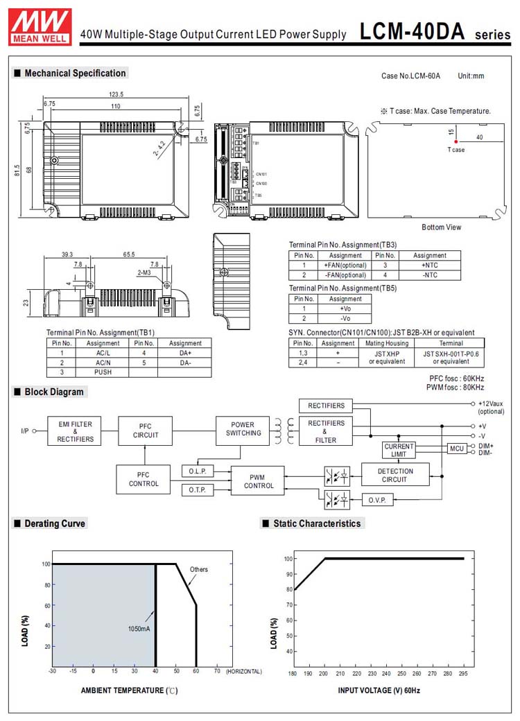 Meanwellオリジナル40w複数- ステージ出力電流led電源lcm-40da-500ＭＥＡＮＷＥＬＬ調光ドライバ仕入れ・メーカー・工場