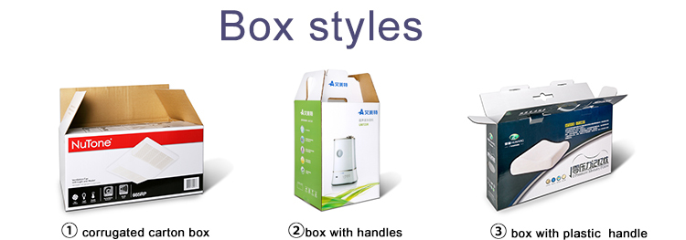 個人的なデザインパッケージボックスのカラー印刷リサイクルのダンボール箱仕入れ・メーカー・工場